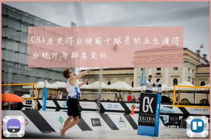 CBA历史得分榜前十球员职业生涯得分统计与排名变化